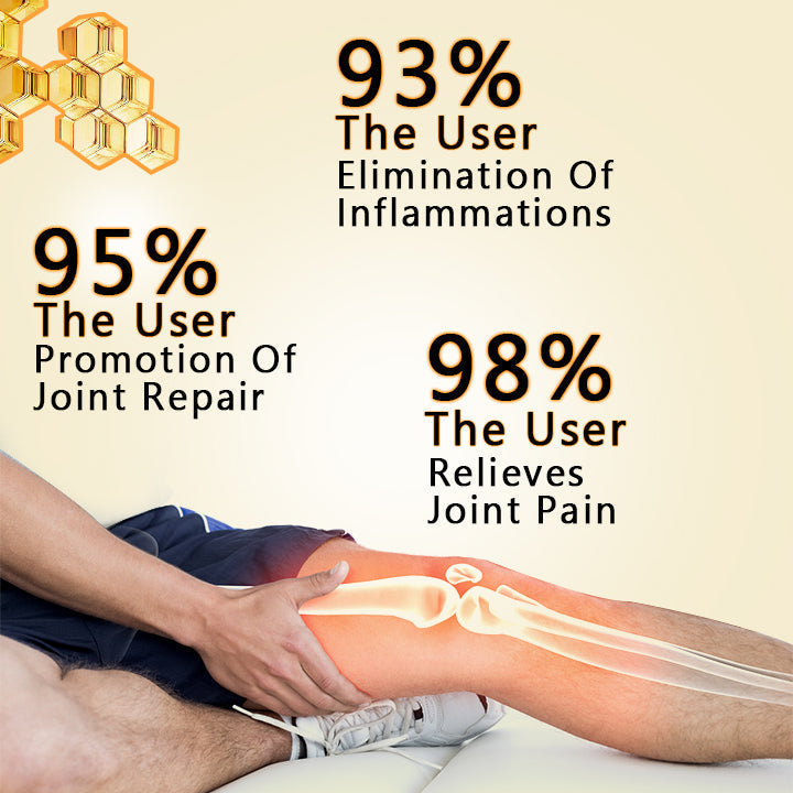 AVANLIE® Bee Poison Joint Relief Gel